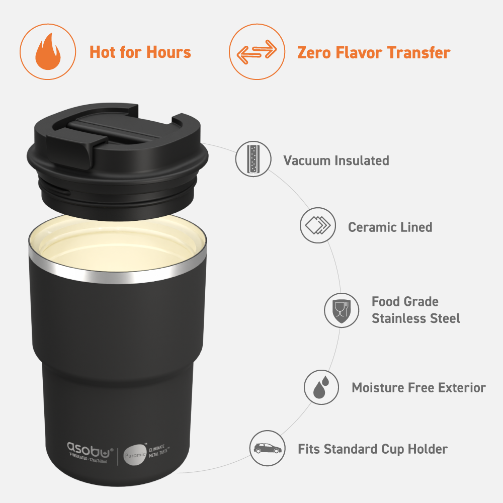 ASOBU Coffee Express – 350ml Isolierbecher mit Keramikbeschichtung